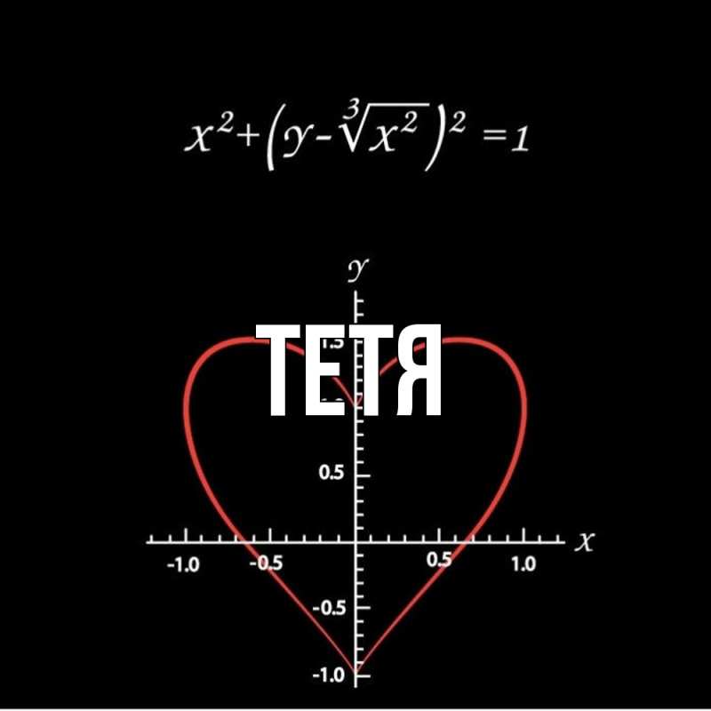 Картинка  с именем , Тетя