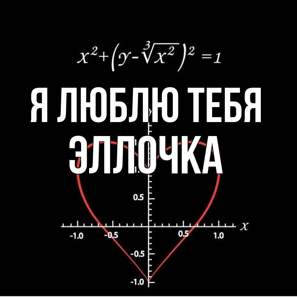 Открытка  с именем. Эллочка, Я люблю тебя  