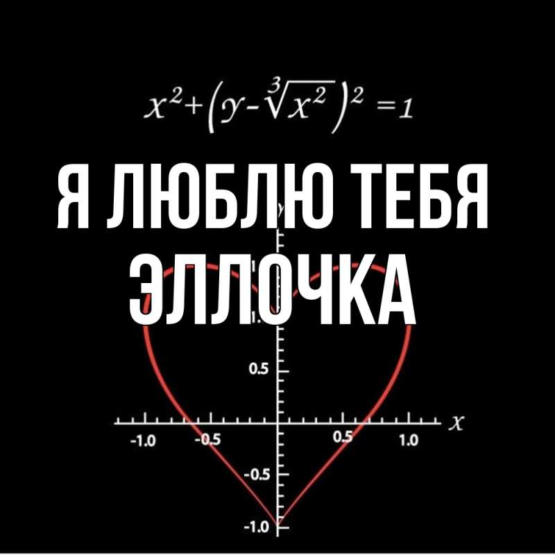 Картинка Я люблю тебя, Эллочка