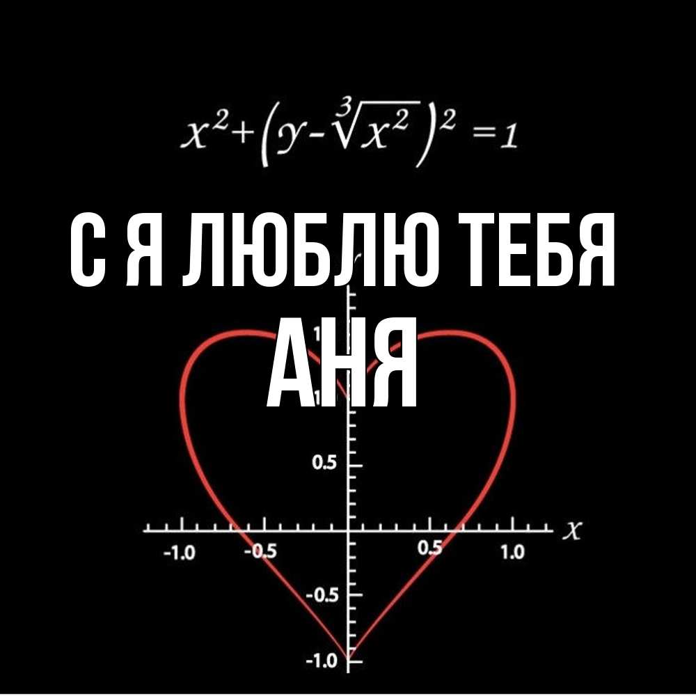 Открытка  с именем. Аня, Я люблю тебя  