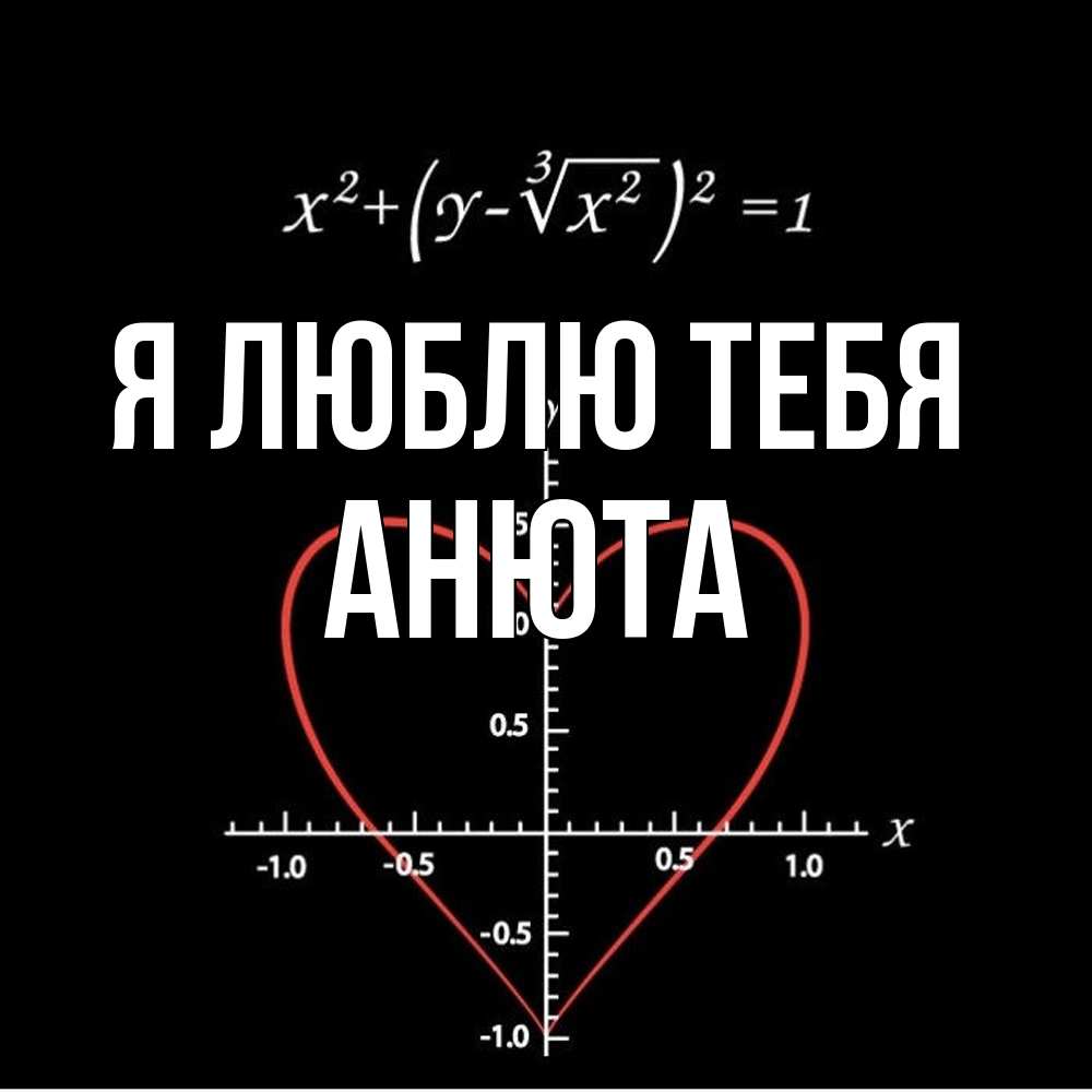 Открытка  с именем. Анюта, Я люблю тебя  