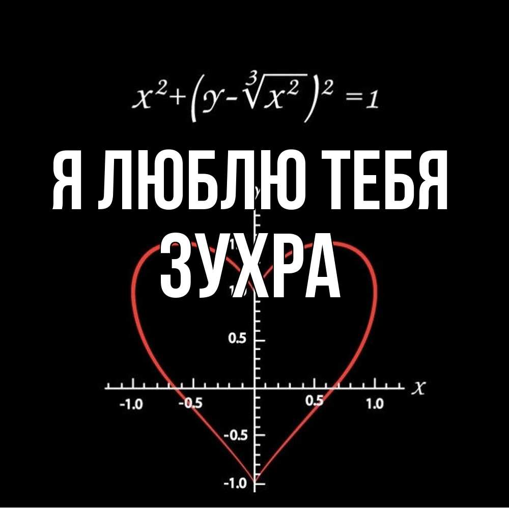 Открытка  с именем. Зухра, Я люблю тебя  