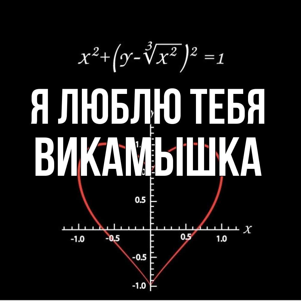 Открытка  с именем. викамышка, Я люблю тебя  