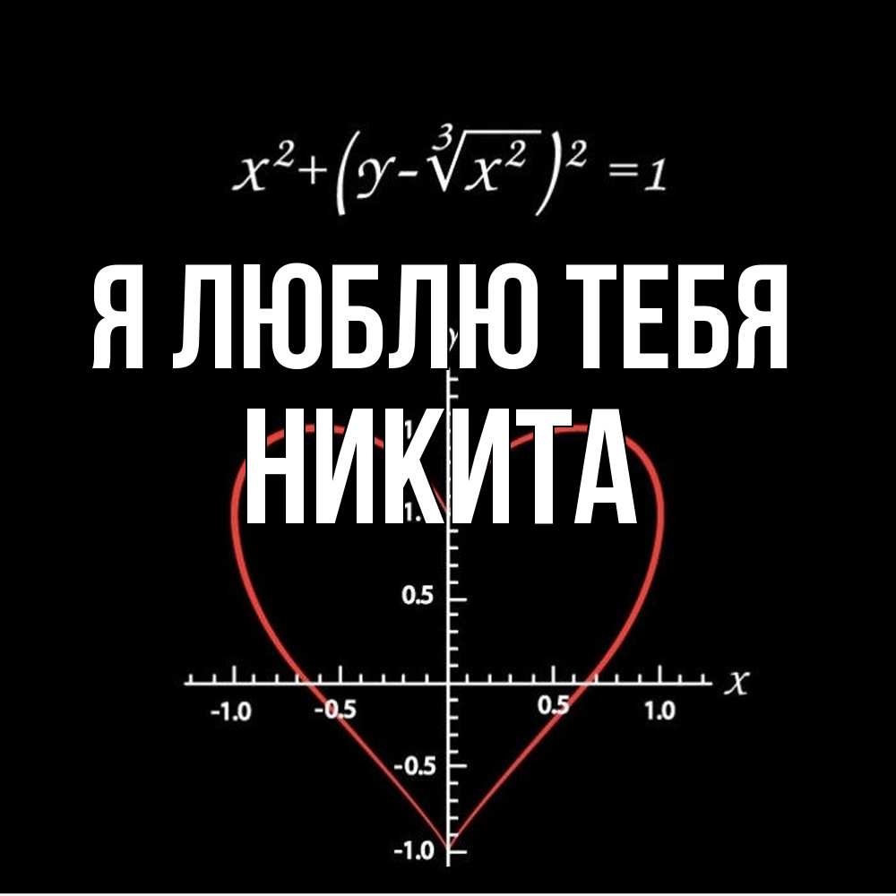 Открытка  с именем. Никита, Я люблю тебя  