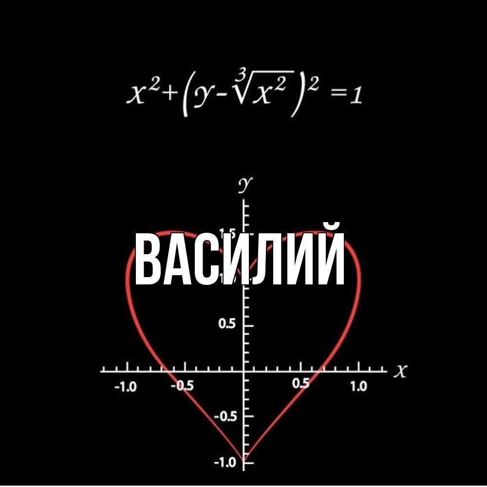 Открытка  с именем. Василий, Главная  