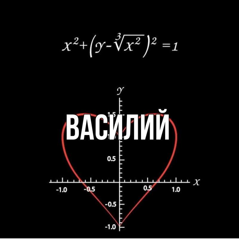 Картинка  с именем , Василий