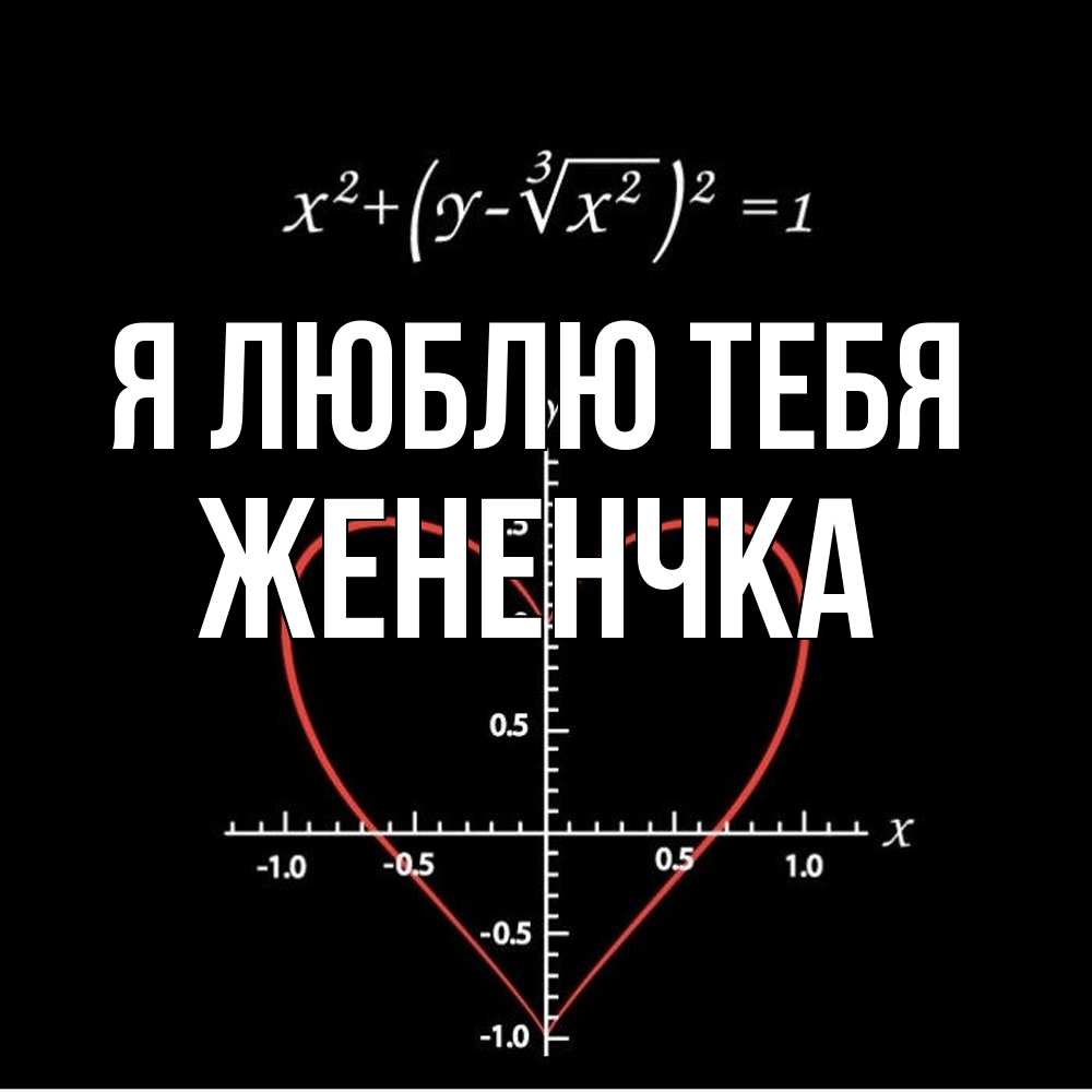 Открытка  с именем. Жененчка, Я люблю тебя  