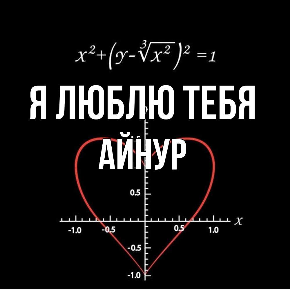 Открытка  с именем. Айнур, Я люблю тебя  