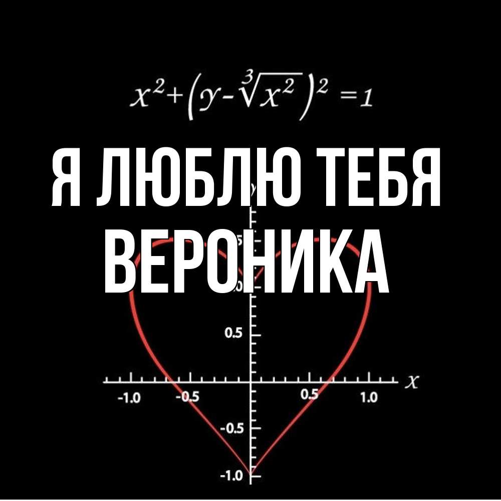Открытка  с именем. Вероника, Я люблю тебя  
