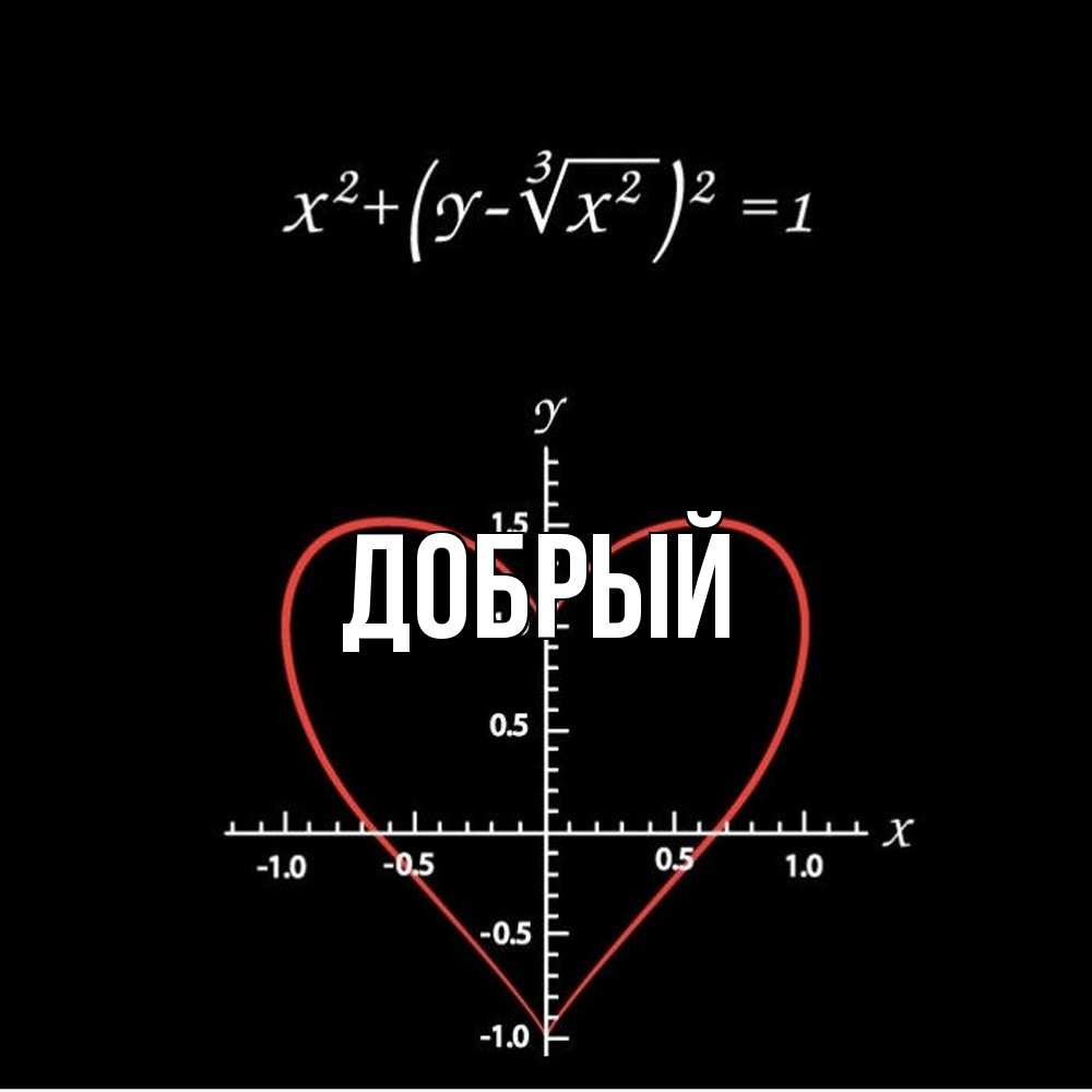 Открытка  с именем. Добрый, Главная  