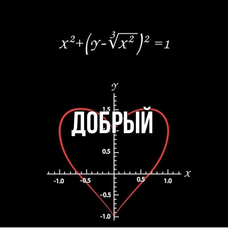 Картинка  с именем , Добрый