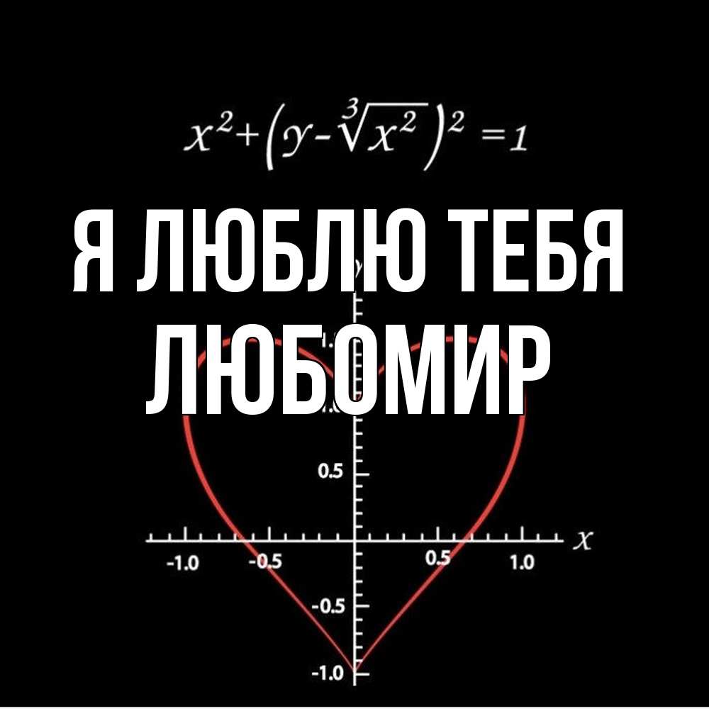 Открытка  с именем. Любомир, Я люблю тебя  