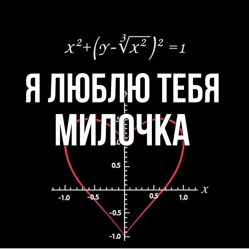 Картинка Я люблю тебя, Милочка