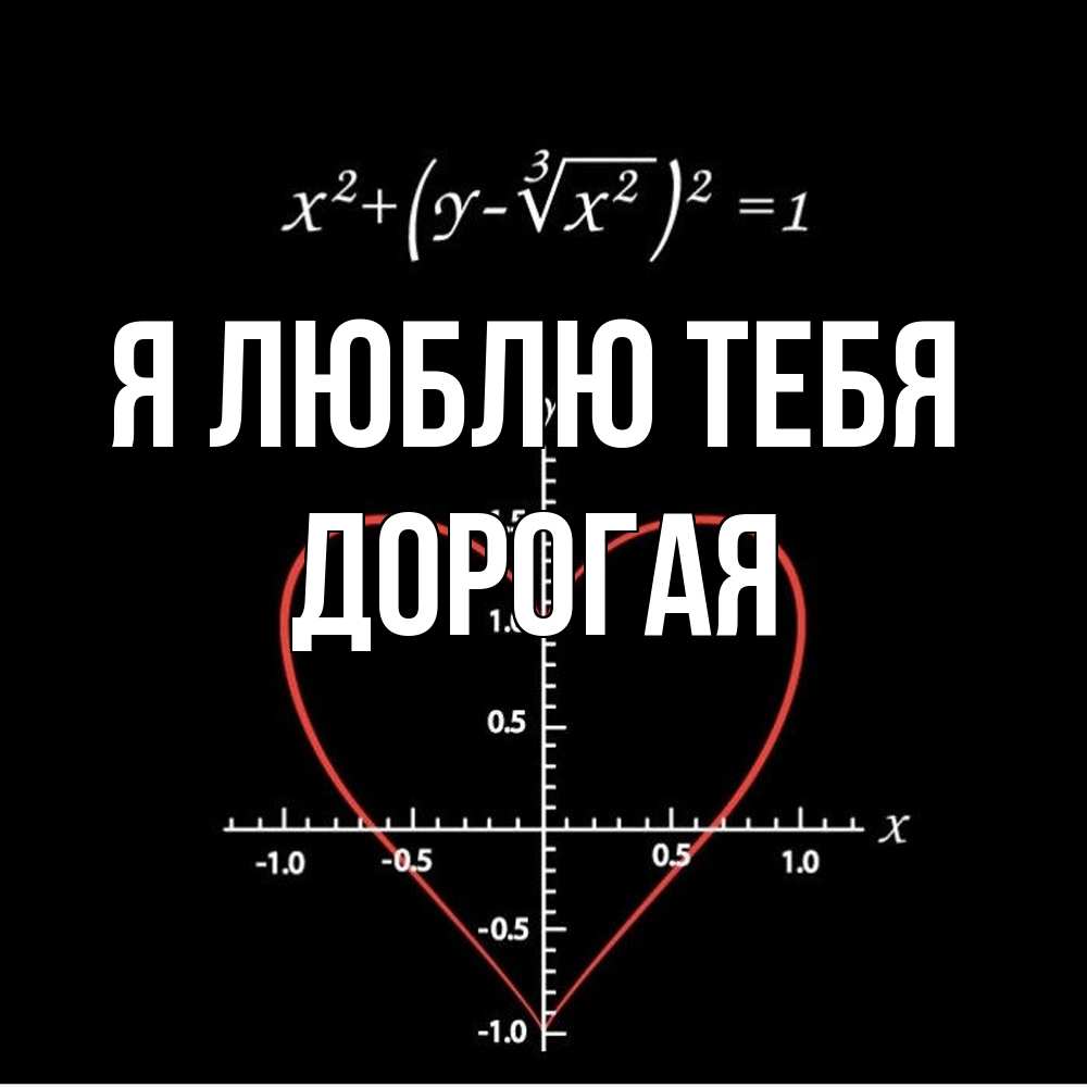 Открытка  с именем. Дорогая, Я люблю тебя  