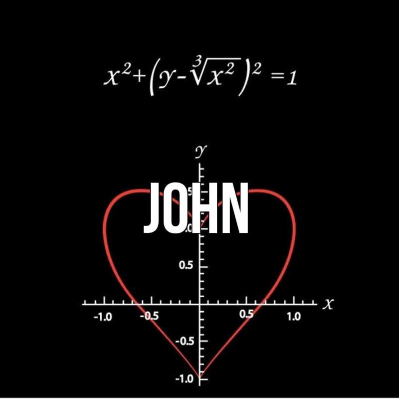 Картинка  с именем , John