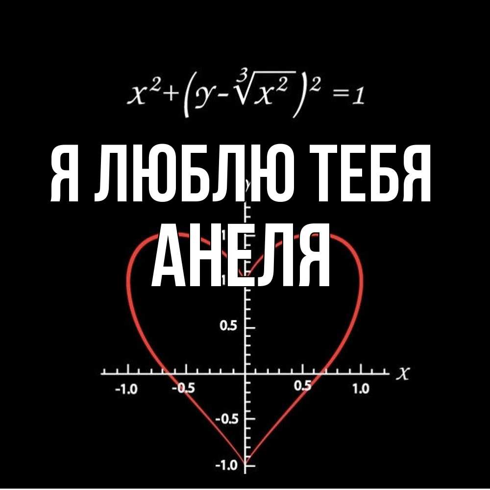 Открытка  с именем. Анеля, Я люблю тебя  