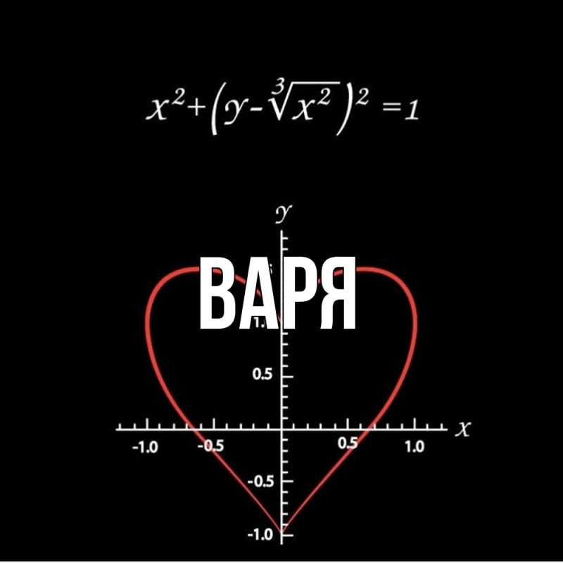 Картинка  с именем , варя