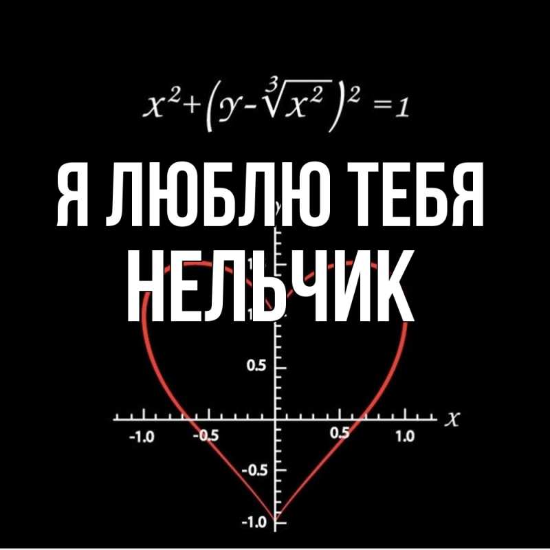 Открытка с именем, Нельчик, Я люблю тебя