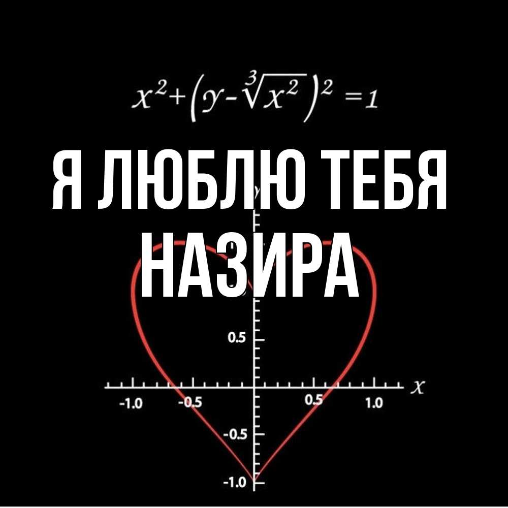 Открытка  с именем. Назира, Я люблю тебя  