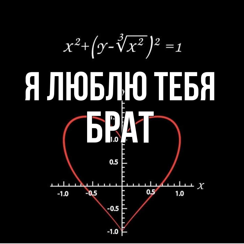 Открытка  с именем. Брат, Я люблю тебя  