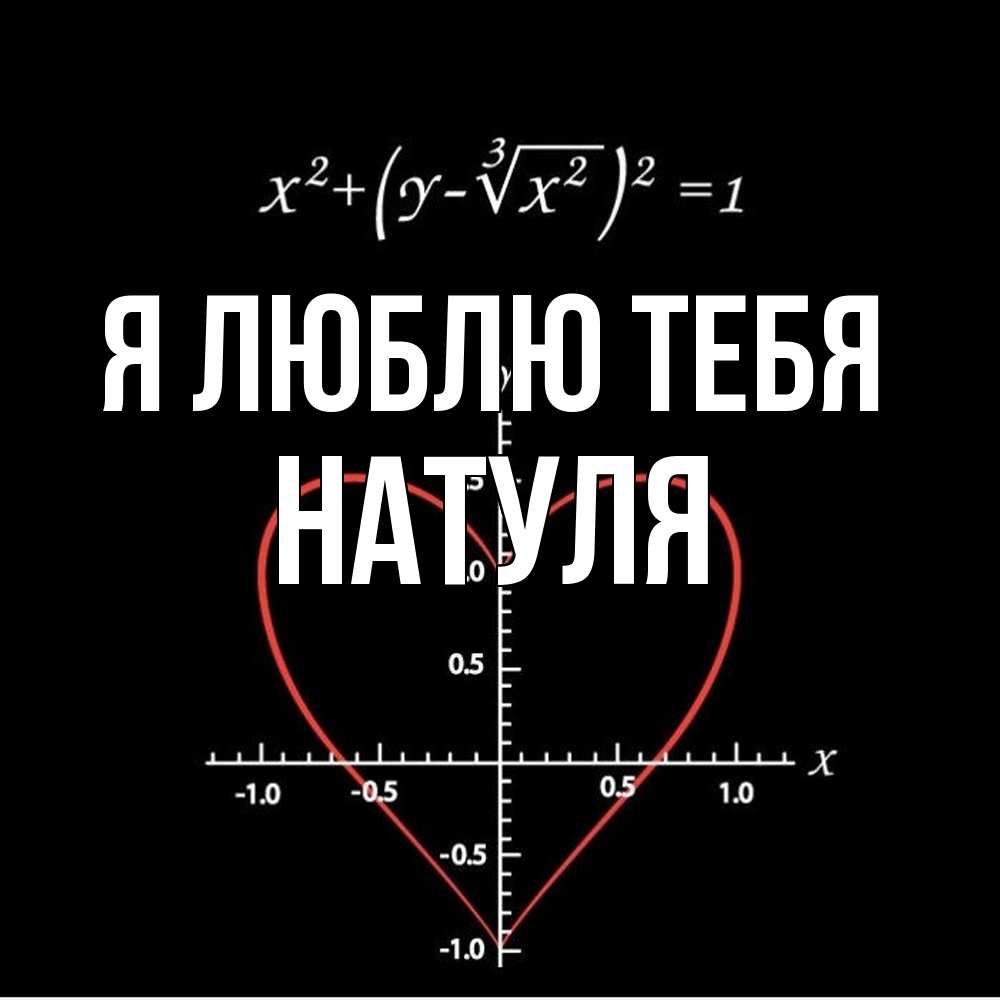 Открытка  с именем. Натуля, Я люблю тебя  