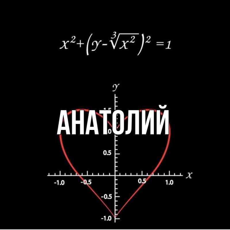 Картинка  с именем , Анатолий