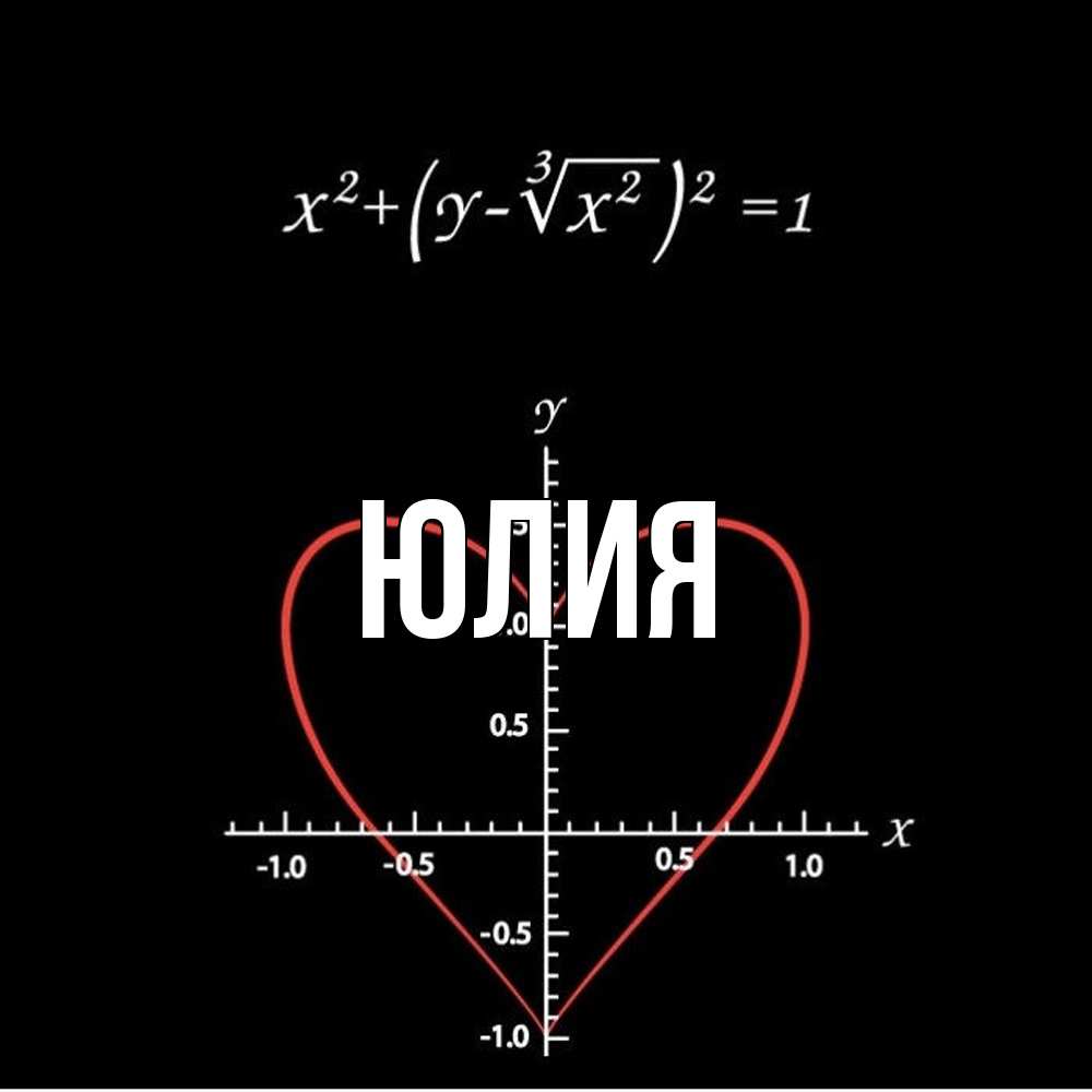 Открытка  с именем. Юлия, Главная  