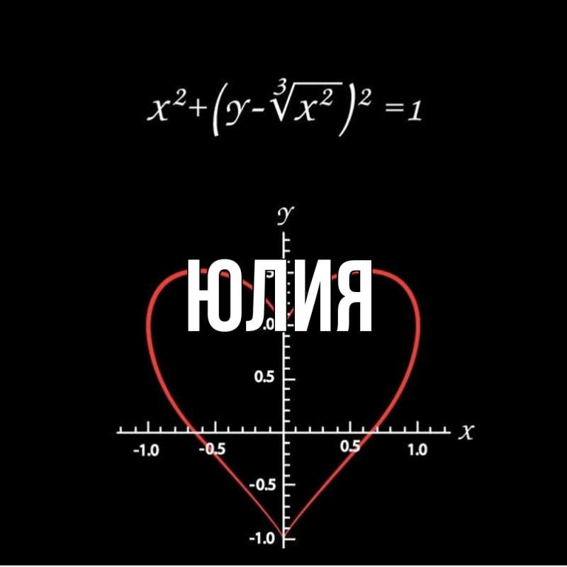 Картинка  с именем , Юлия