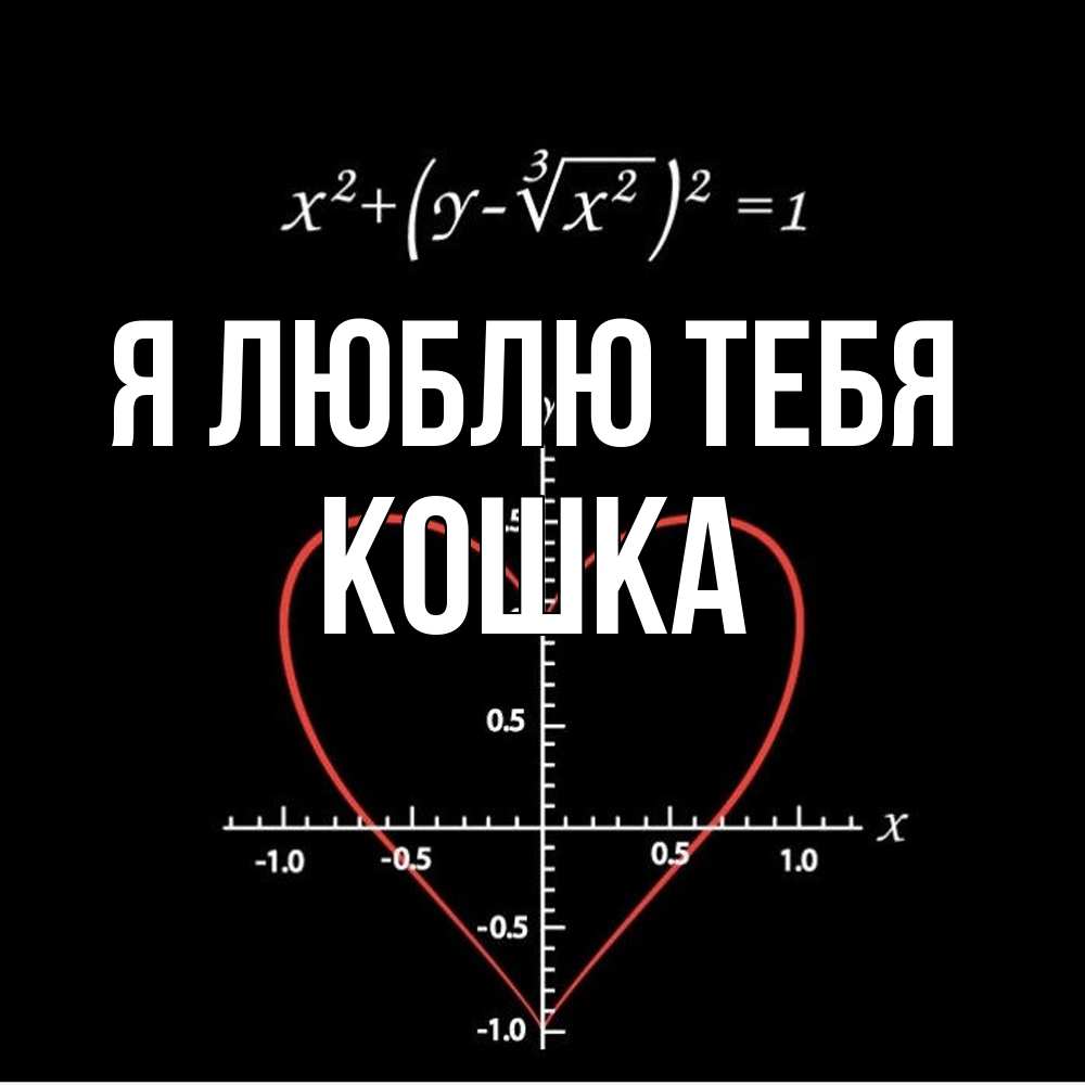 Открытка  с именем. Кошка, Я люблю тебя  