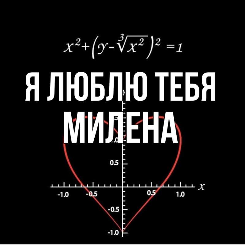 Картинка Я люблю тебя, Милена