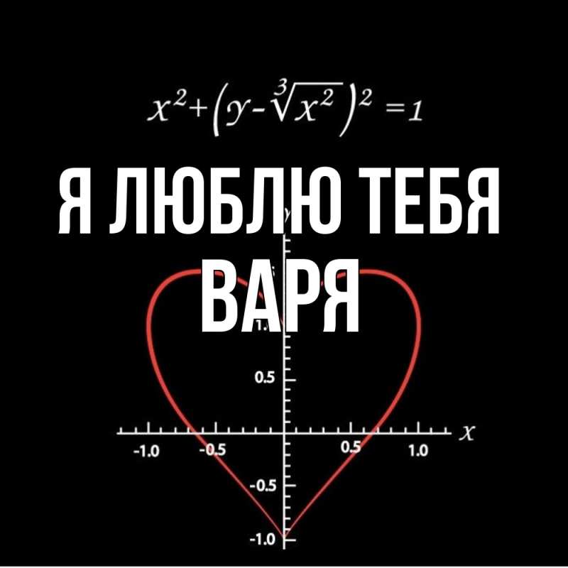 Картинка Я люблю тебя, варя