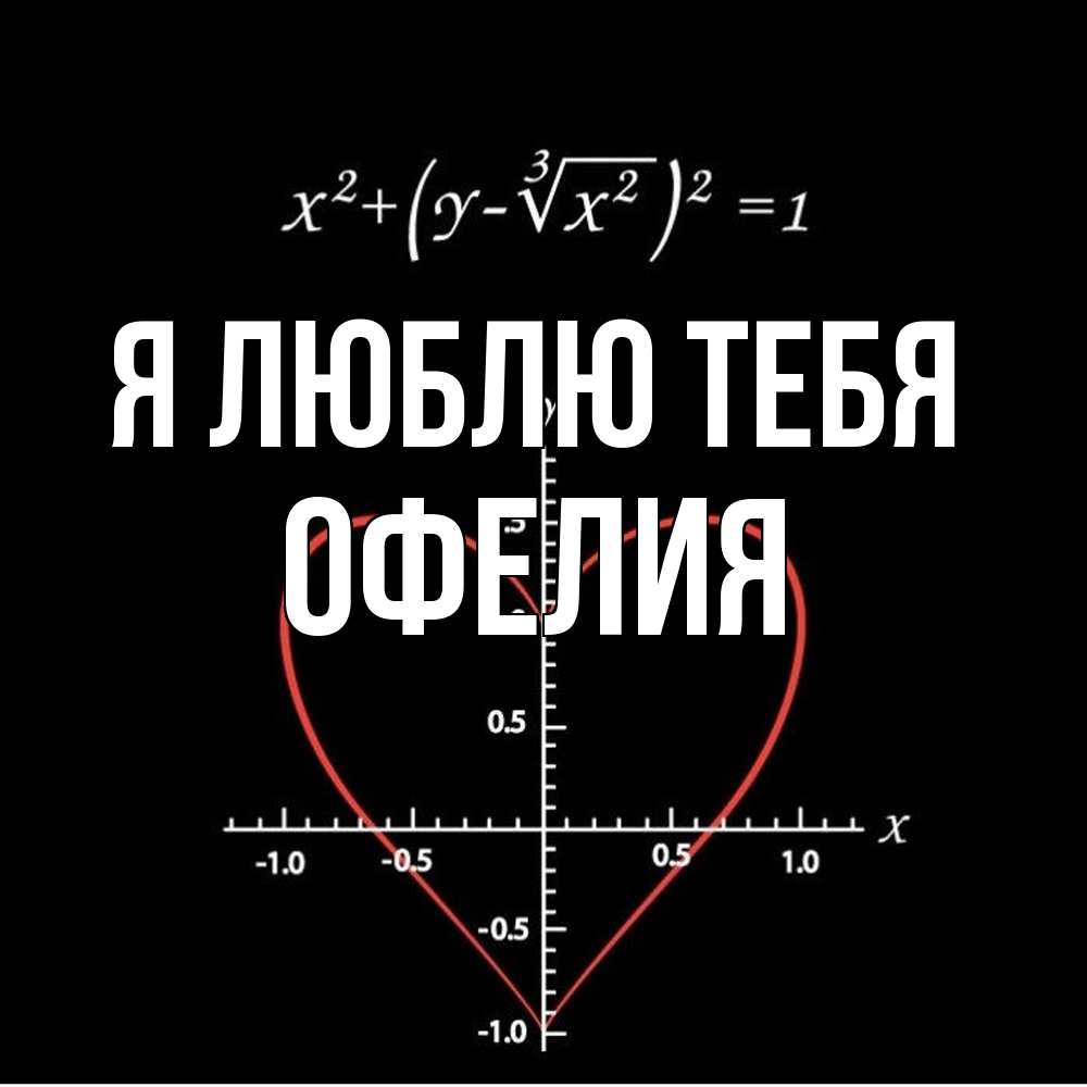 Открытка  с именем. Офелия, Я люблю тебя  