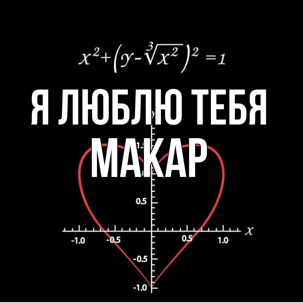 Открытка  с именем. Макар, Я люблю тебя  