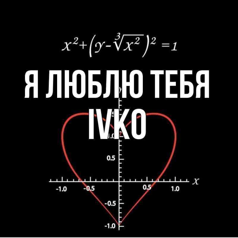 Открытка с именем, ivko, Я люблю тебя