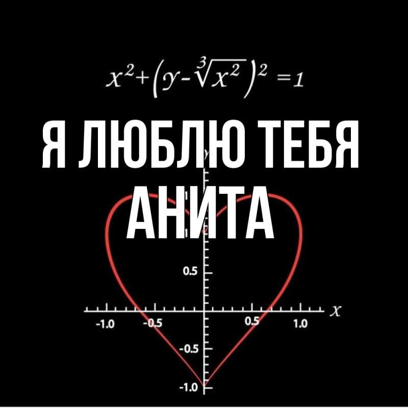 Картинка Я люблю тебя, Анита